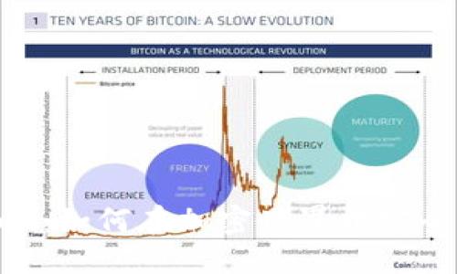 推荐

巧克力TokenPocket：如何在加密世界中安全管理你的数字资产